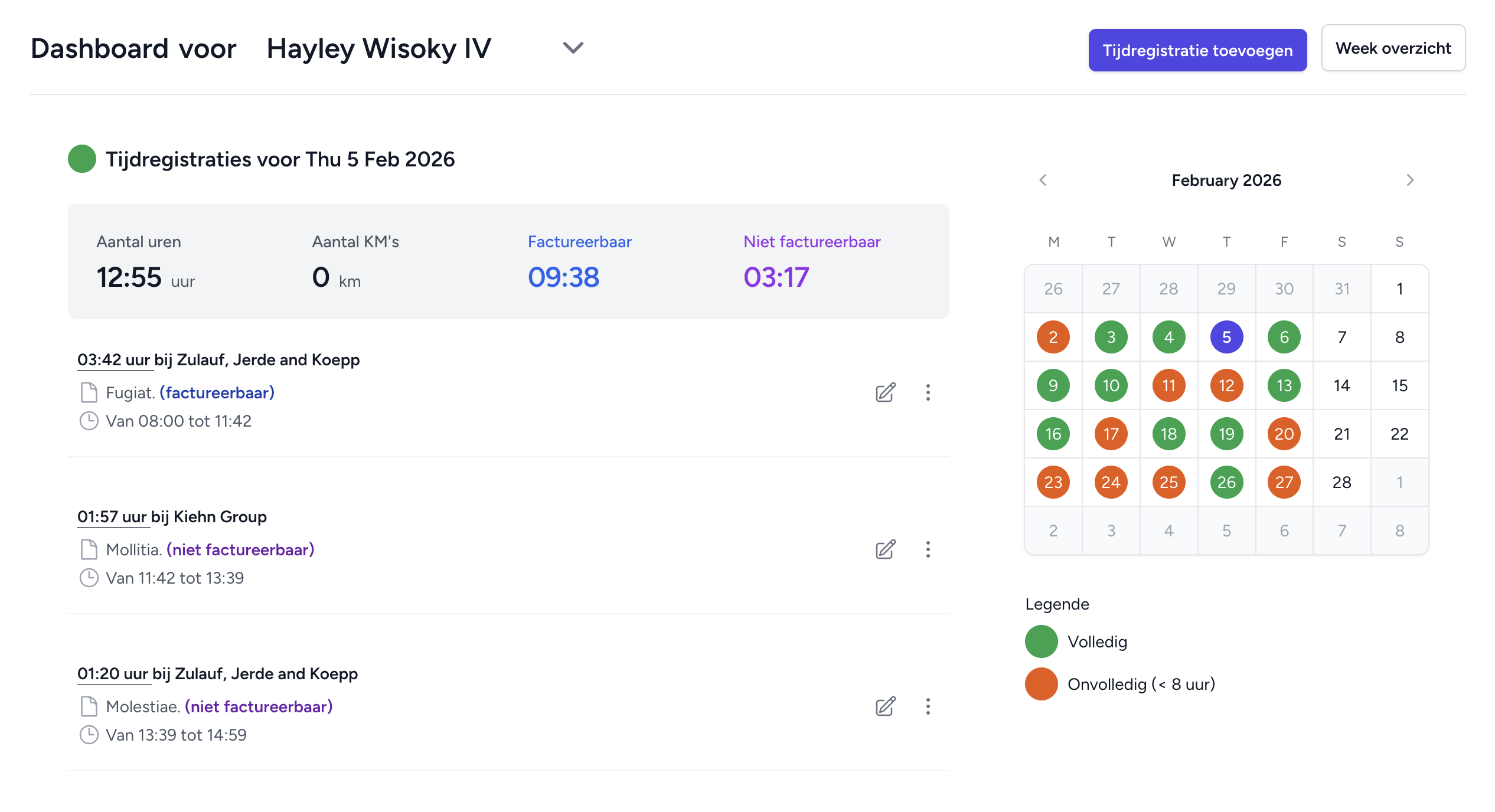 Dashboard direct na het inloggen