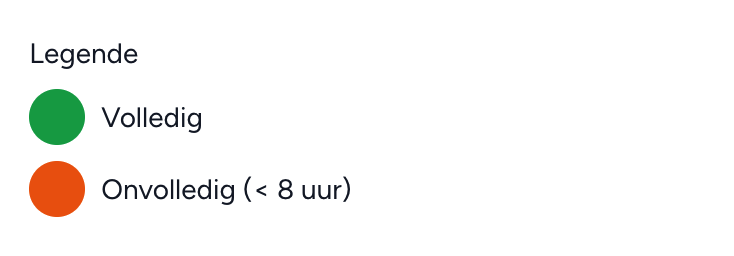 Legende met groen en oranje statuskleuren