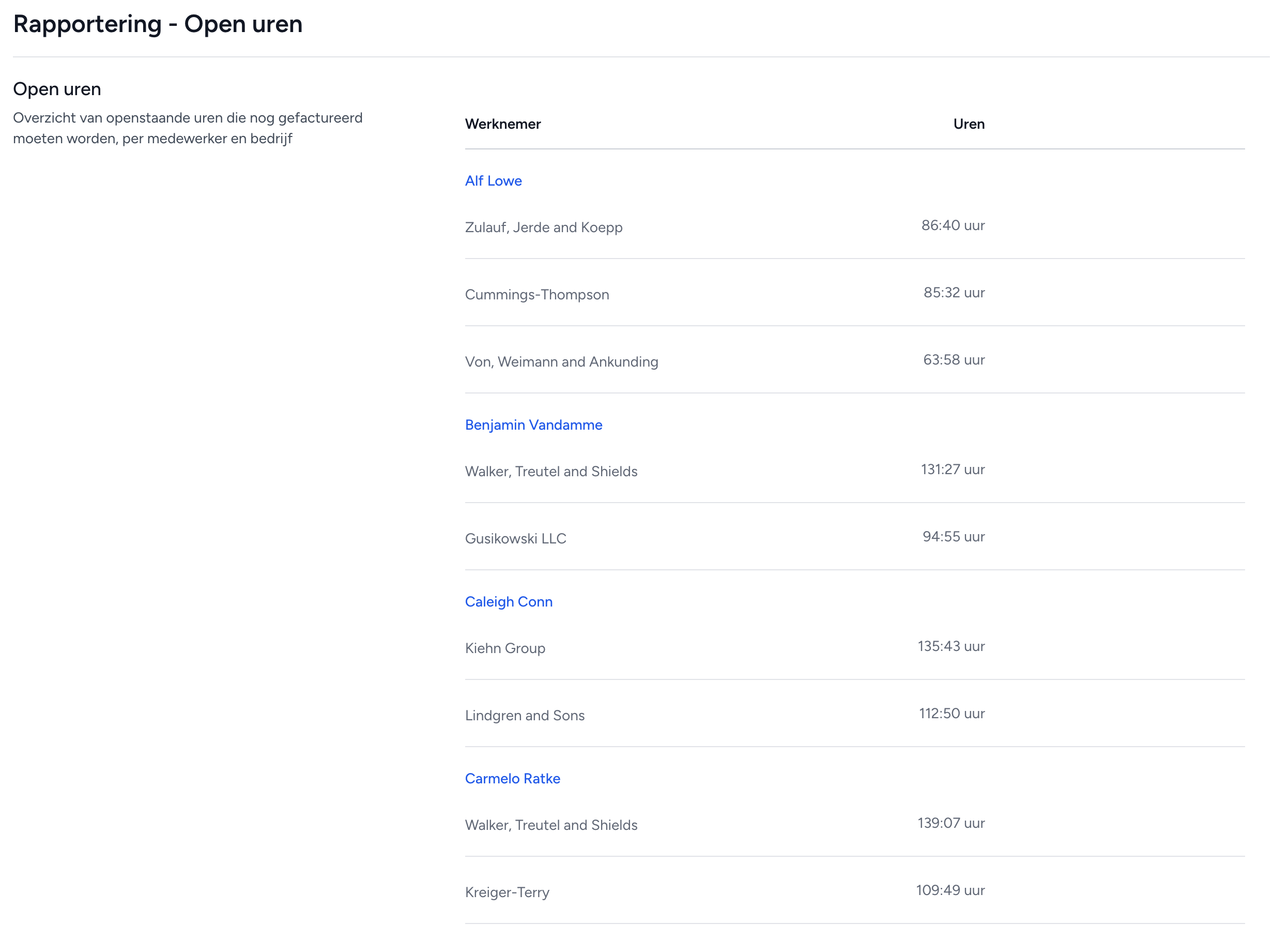 Rapportering met openstaande en gefactureerde uren
